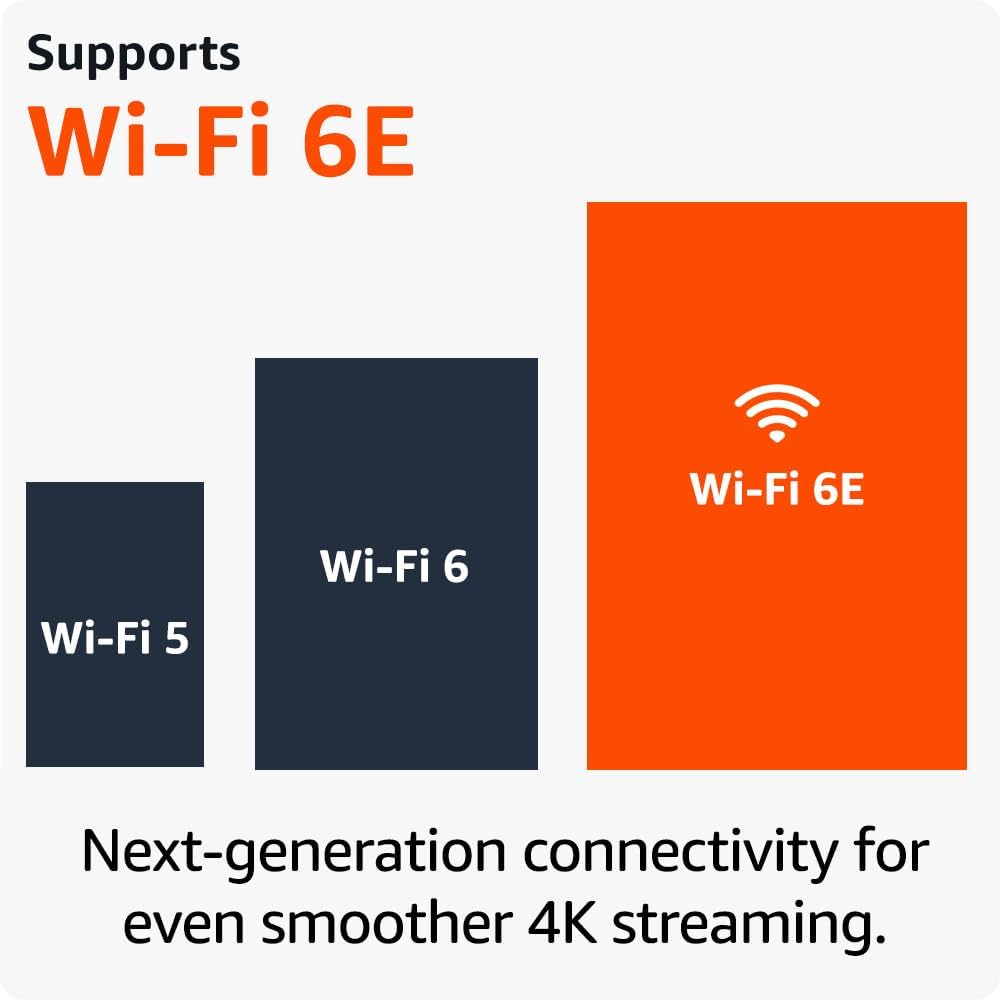 Amazon Fire TV Stick 4K Max (2nd Gen 2024) - Image 3