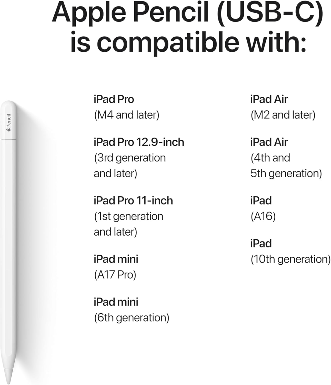 Apple Pencil MUWA3 (USB-C) - Image 4