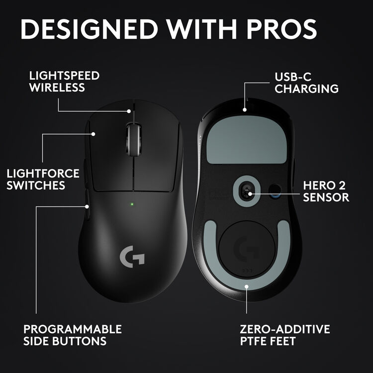 Logitech G PRO X Superlight 2 Wireless Gaming Mouse DEX (Black) - Image 4