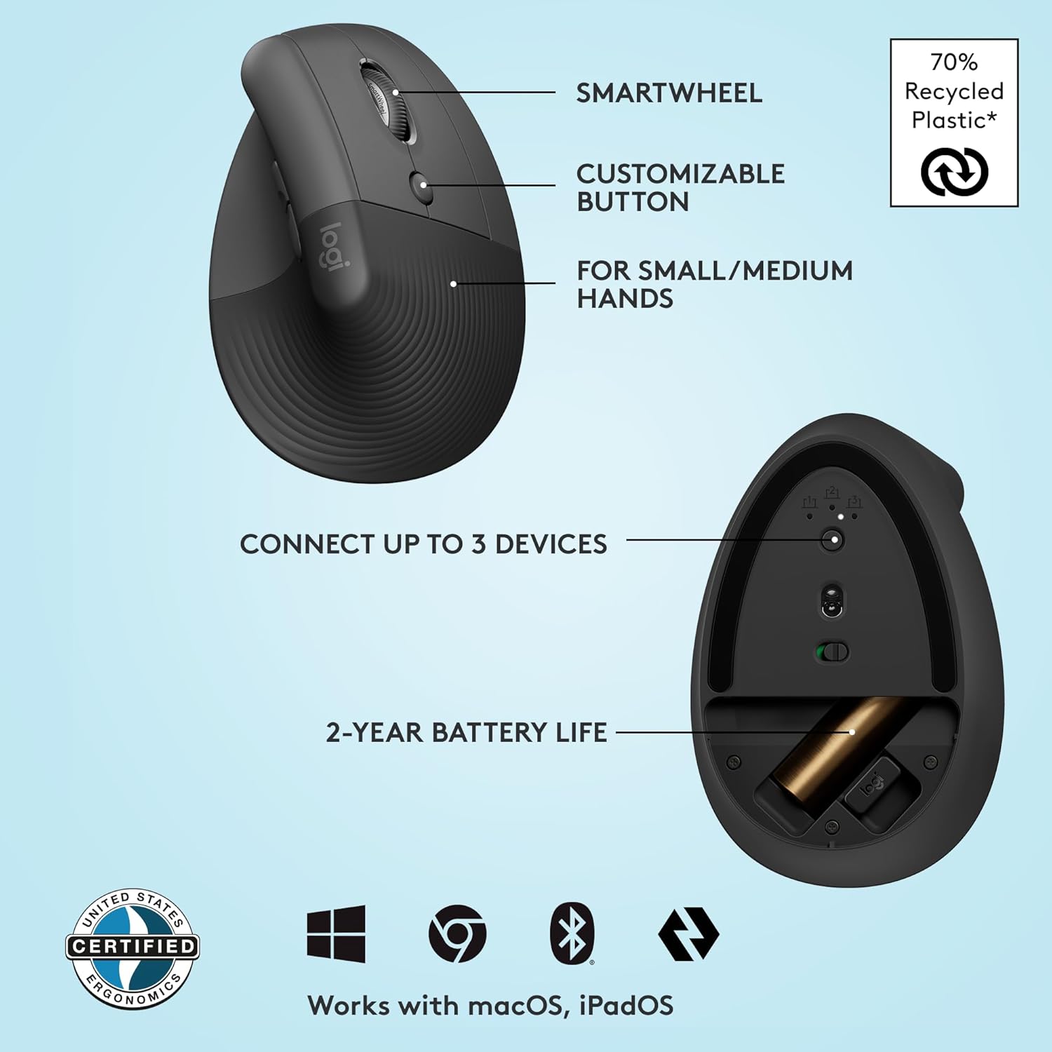 Logitech Lift Ergonomic Mouse (Graphite, 910-006479) - Image 3