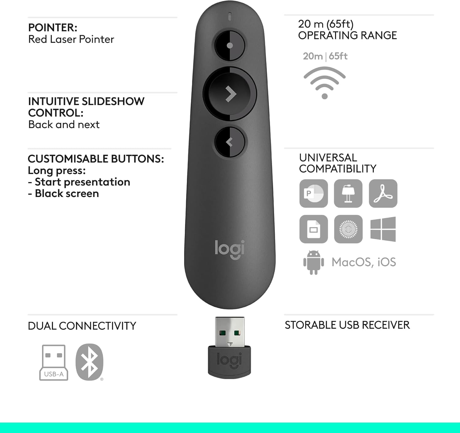 Logitech R500S Wireless Laser Presentation Remote (Black) - Image 2