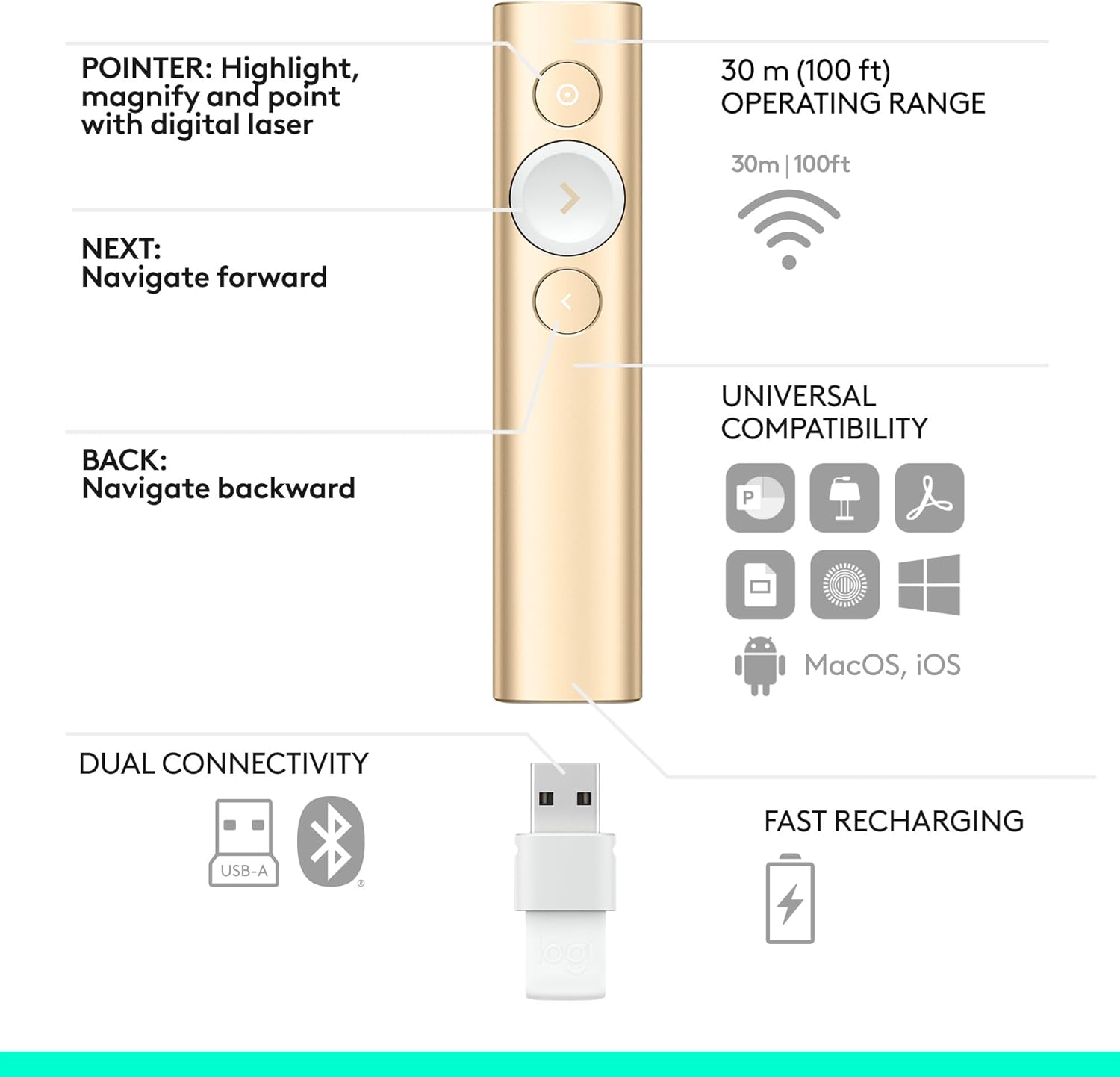 Logitech Spotlight Presentation Remote (Gold) - Image 3