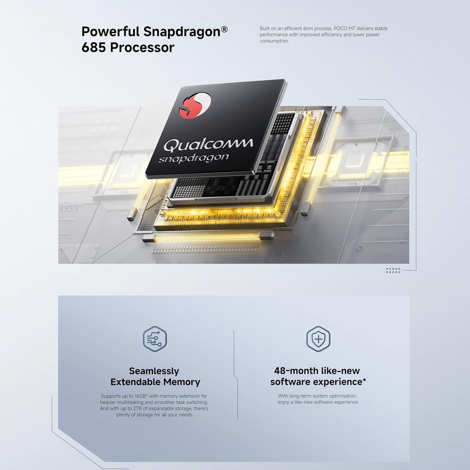 Xiaomi Poco M7 (Global Version) 256GB 8GB (Black) - Image 4