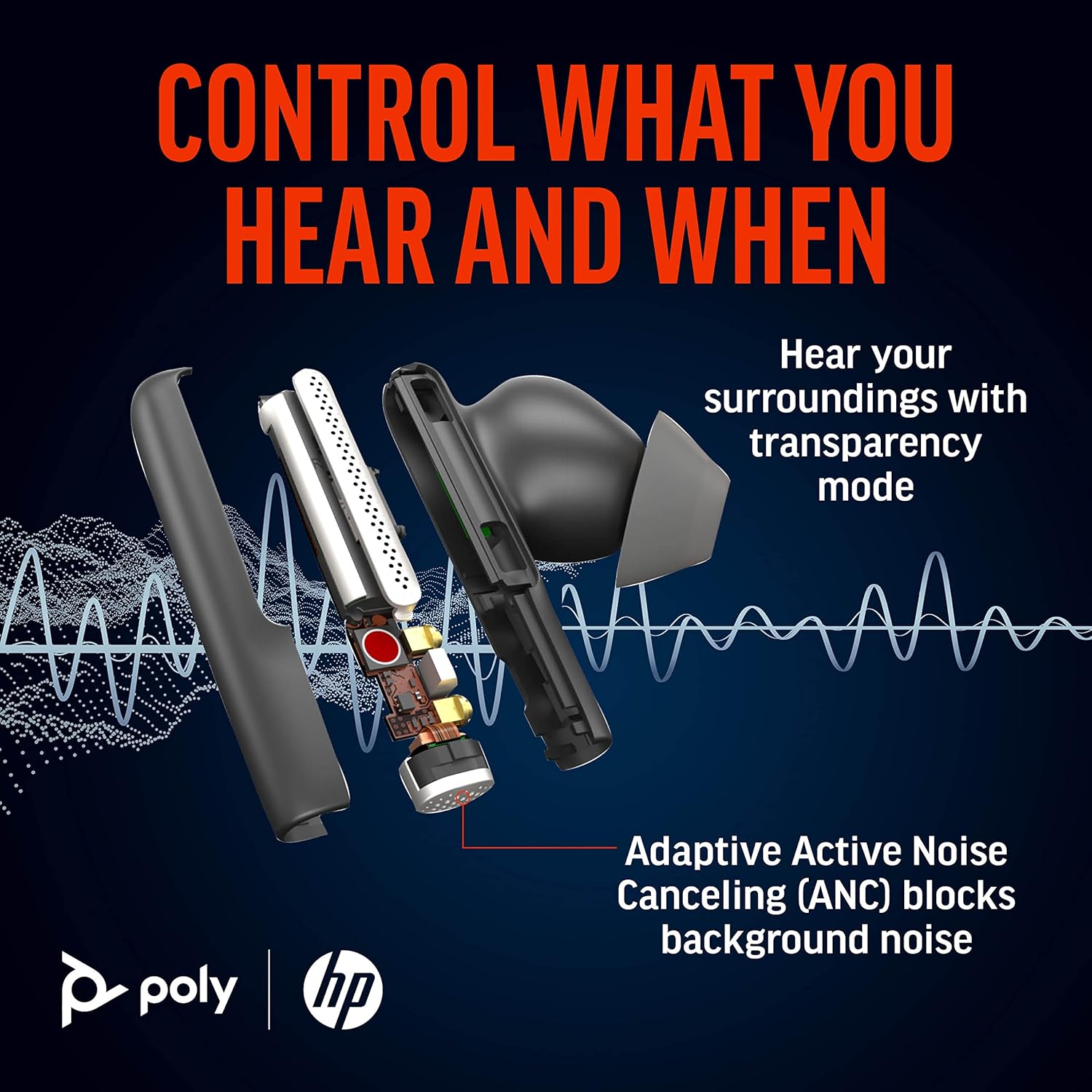 Poly Voyager Free 60 UC Wireless Earbuds (USB-A, Carbon Black) - Image 4