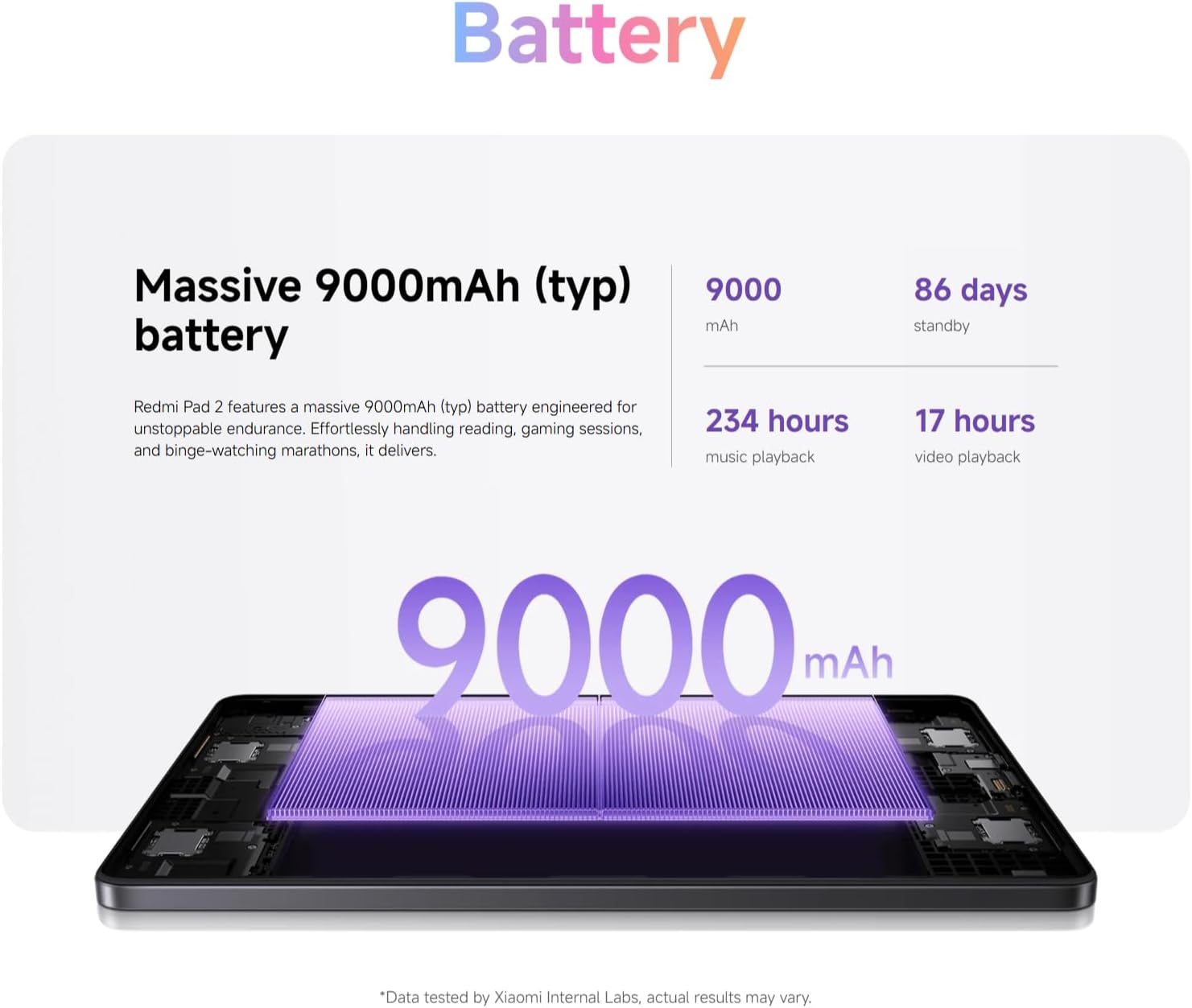Xiaomi Redmi Pad 2 Wi-Fi 11" (Global Version) 128GB 4GB (Graphite Grey) - Image 2