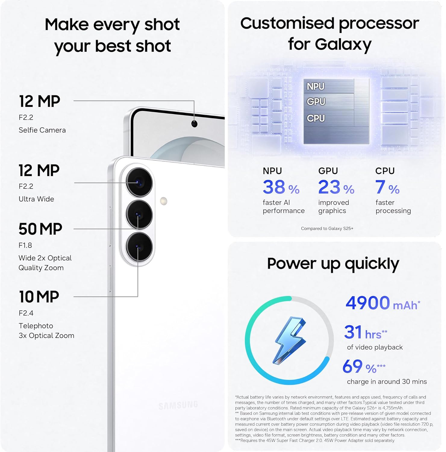 Samsung Galaxy S26+ 5G S9470 Dual SIM 512GB 12GB (White) - Image 2