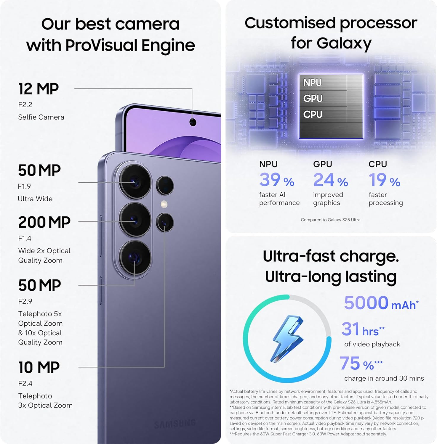 Samsung Galaxy S26 Ultra S9480 Dual SIM 512GB 12GB (Cobalt Violet) - Image 3