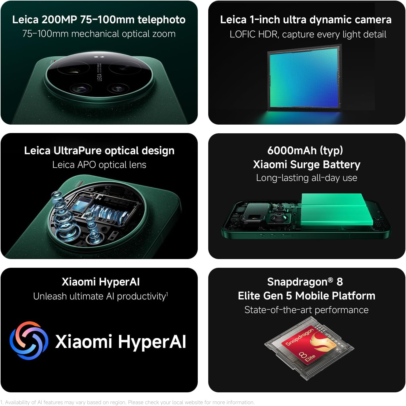 Xiaomi 17 Ultra 5G (Global Version) 1TB 16GB (Green) - Image 3