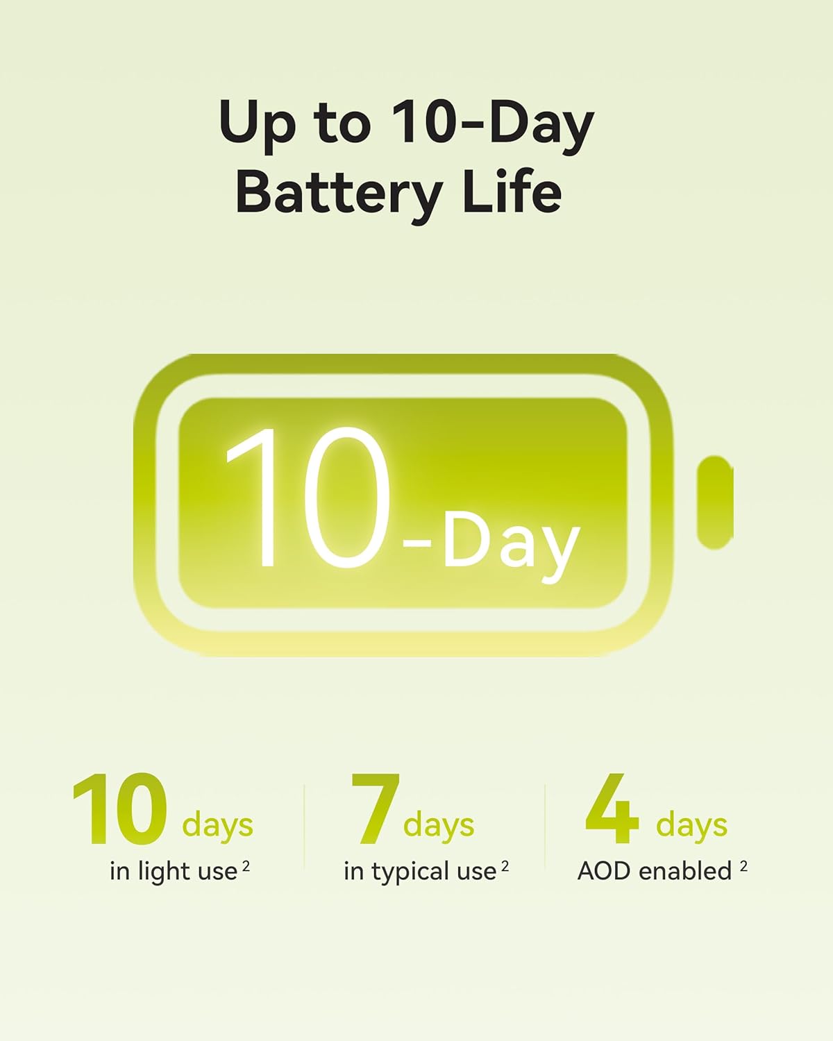 Huawei Watch Fit 5 (Green) - Image 3