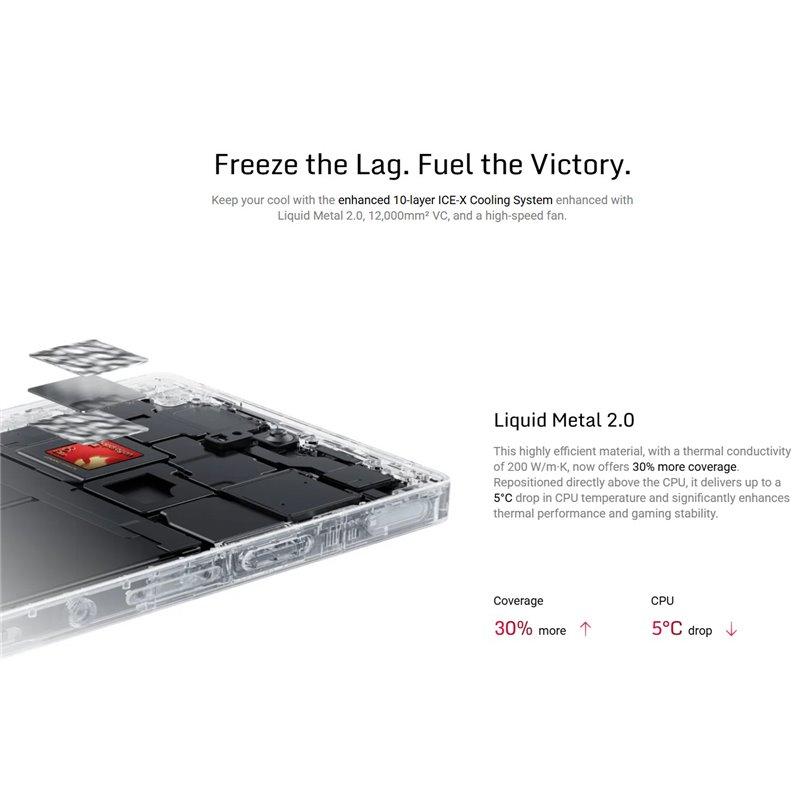 RedMagic 10s Pro (Global Version) (NX789J) 512GB 16GB (Dusk) - Image 3