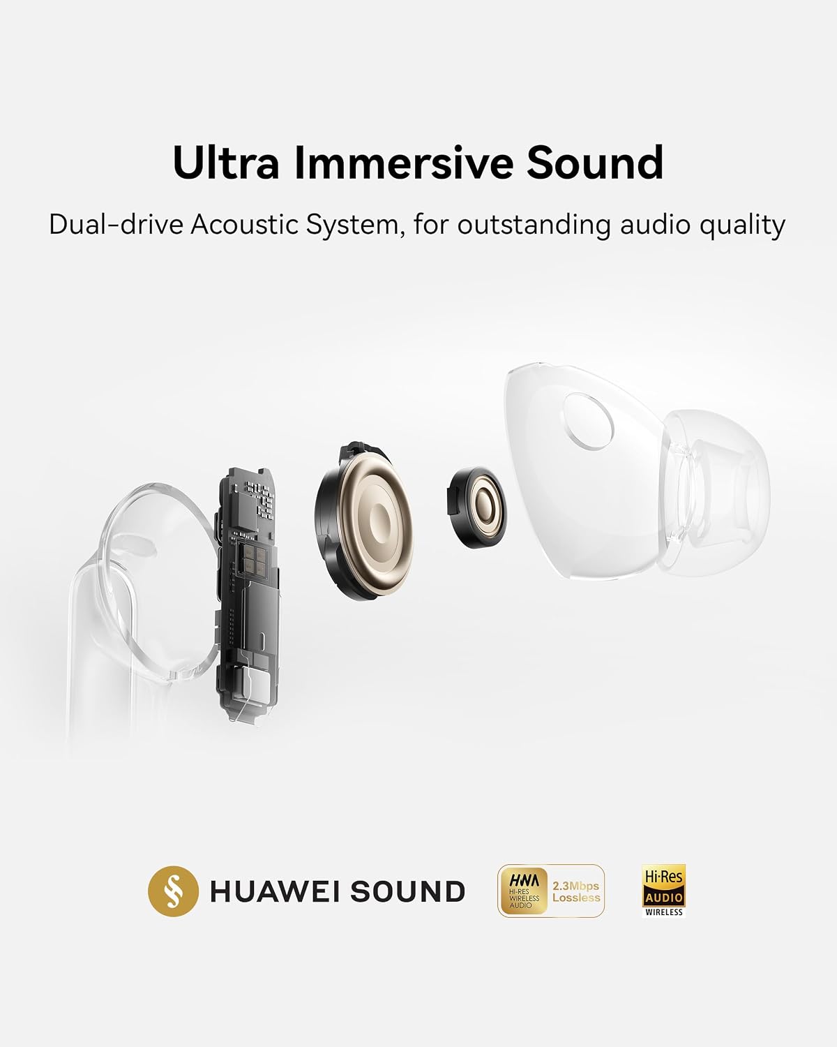 Huawei FreeBuds Pro 5 (T0023) Wireless Bluetooth Earphone (White) - Image 4