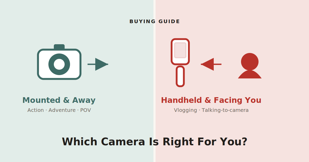 Action Camera or Vlogging Camera? How to Choose the Right One