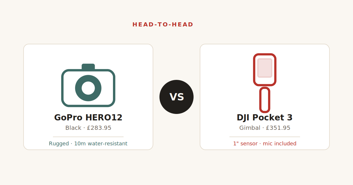 GoPro HERO12 Black vs DJI Pocket 3: Which Camera Should You Buy?