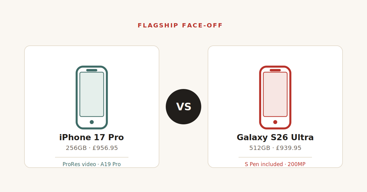 iPhone 17 Pro vs Samsung Galaxy S26 Ultra: Which Flagship Should You Buy?