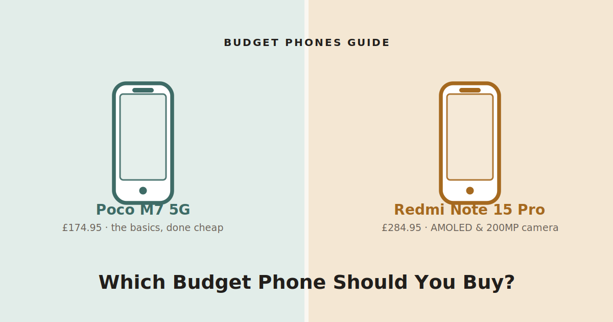 Best Budget Phones Under £350: Which One Should You Buy?