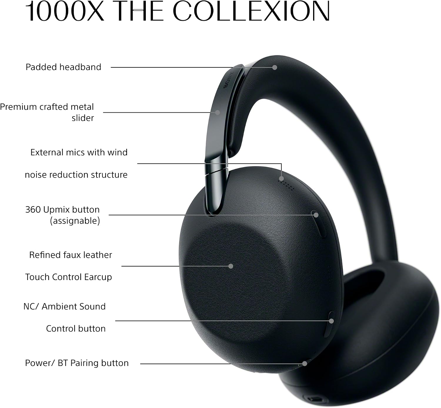 Sony WH-1000XX (1000X The Collexion) Wireless Noise Cancelling Over-Ear Headphone (Black) - Image 3