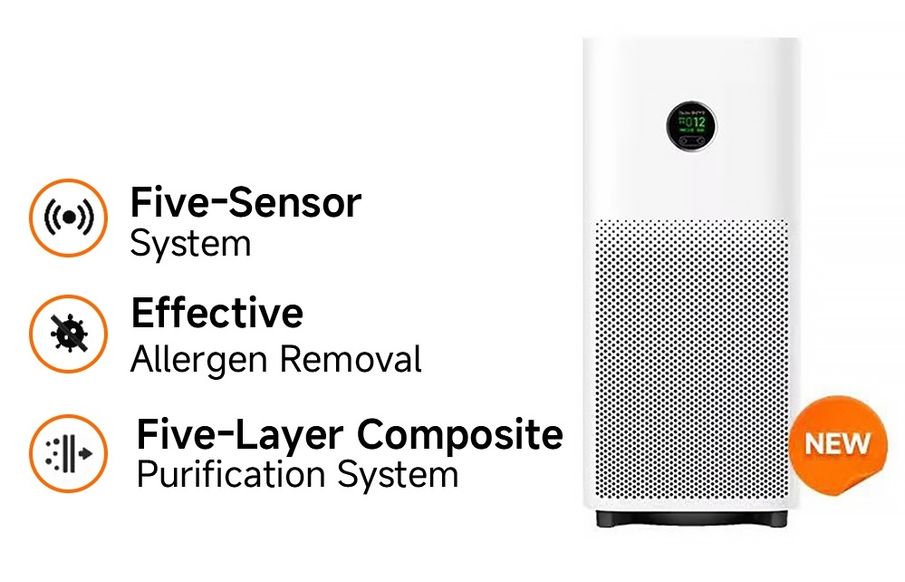 Xiaomi Mi Air Purifier 6 Plus (BHR09GMUK) - Image 3