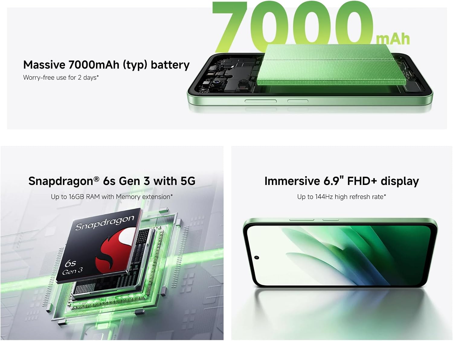 Xiaomi Redmi 15 (Global Version) 5G 256GB 8GB (Titan Grey) - Image 2
