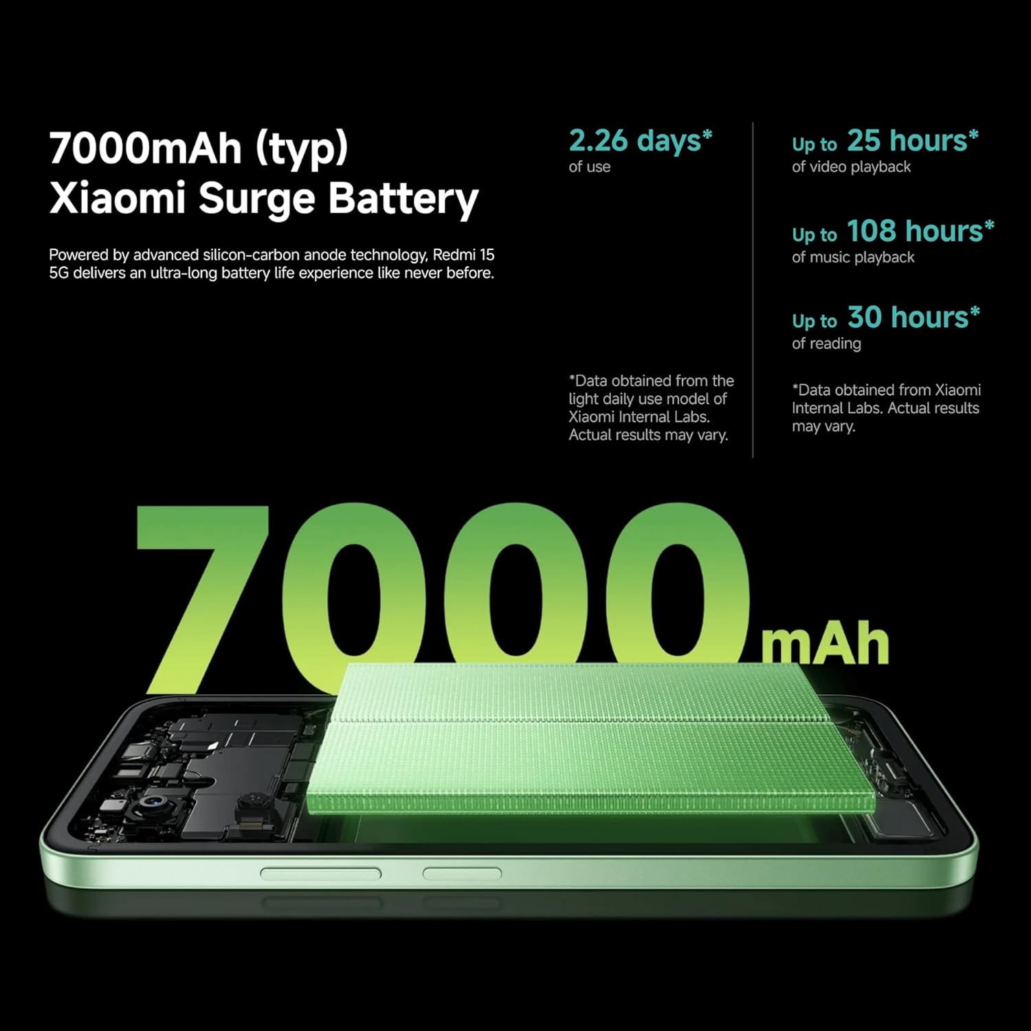 Xiaomi Redmi 15 (Global Version) 5G 256GB 8GB (Titan Grey) - Image 3