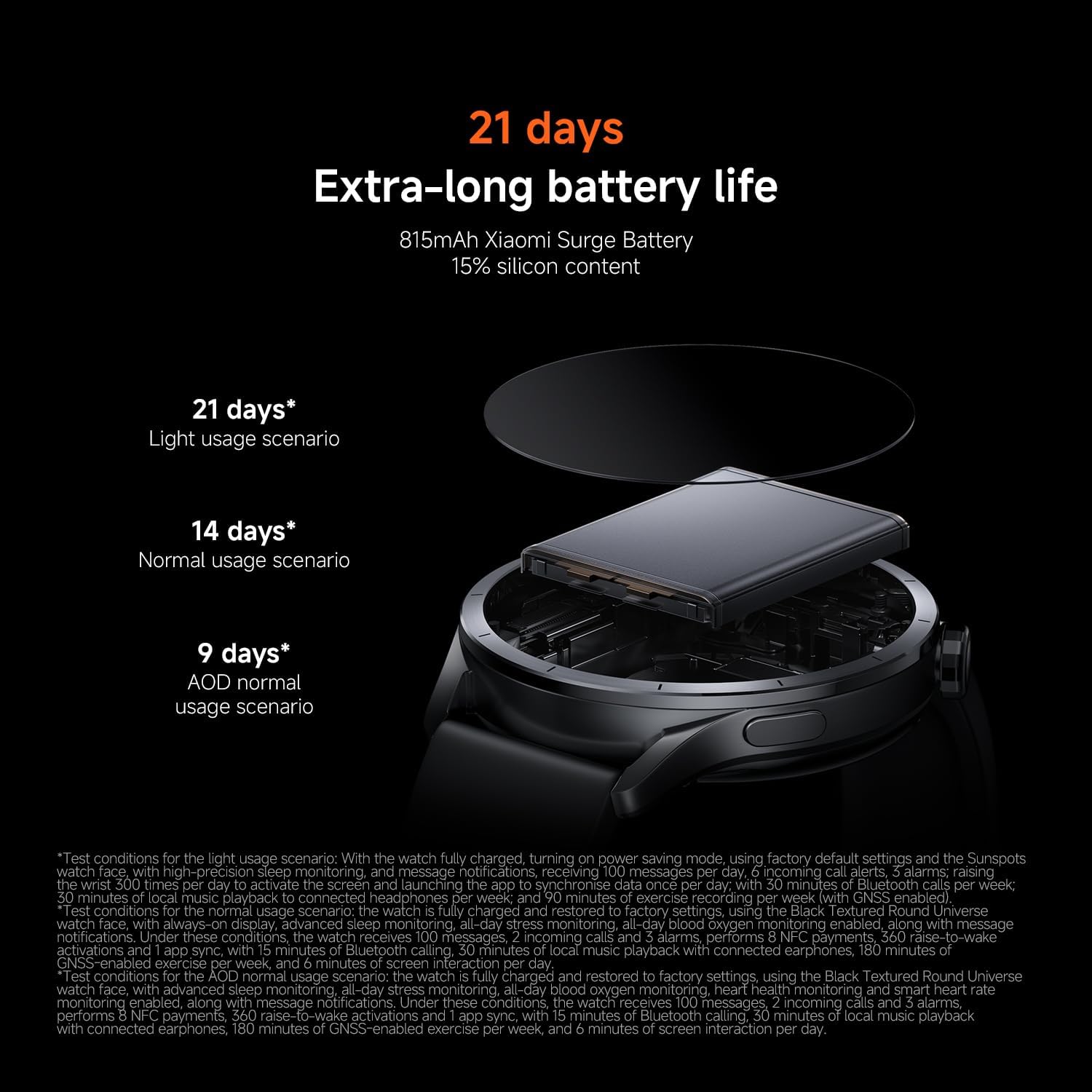Xiaomi Watch S5 46mm (Green, BHR08IXGL) - Image 3